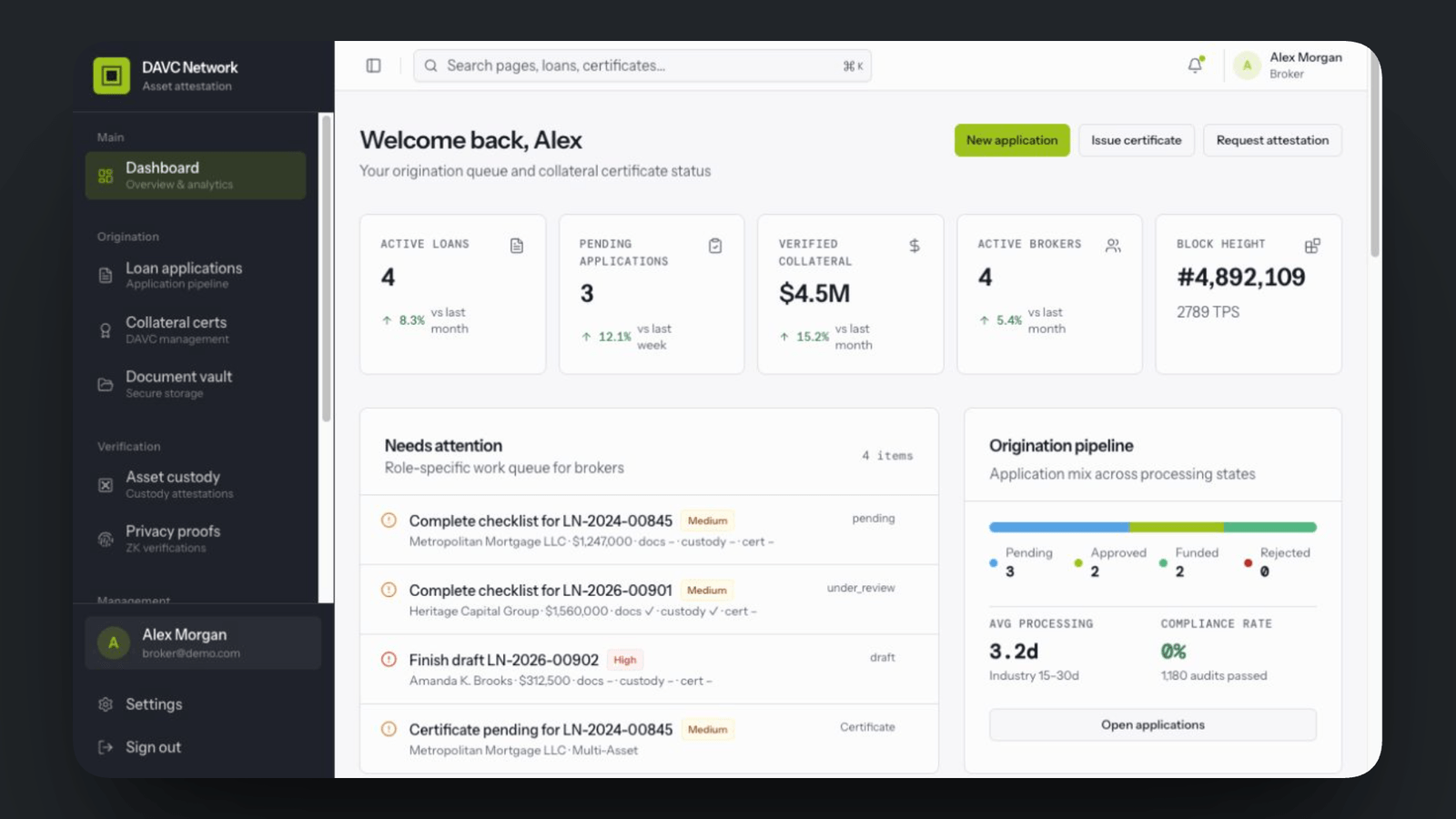 DAVC Network product interface
